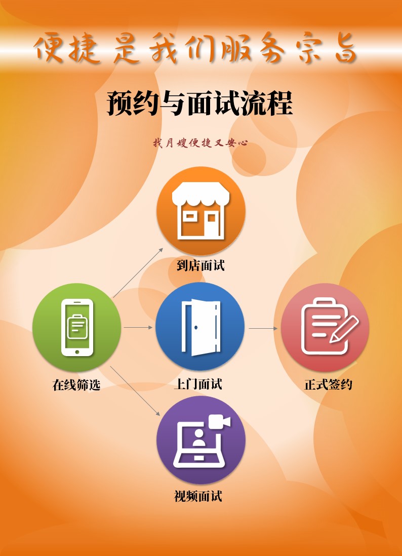 &#21315;&#20159;&#24179;&#21488;&#95;&#21315;&#20159;&#65288;&#20013;&#22269;&#65289;&#19968;&#31449;&#24335;&#26381;&#21153;&#24179;&#21488;